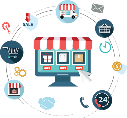 Ecommerce Web Development Johannesburg South Africa